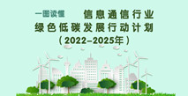 一图读懂《信息通信行业绿色低碳发展行动计划（2022-2025年）》